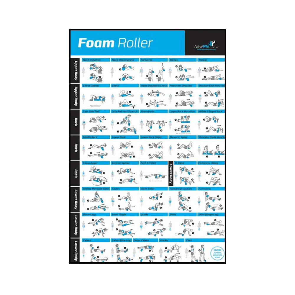 Gym Yoga Studio Workout Detailed Action Chart Pose Canvas Poster Bodybuilding Wall Art Painting Prints Home Room Decor Murals