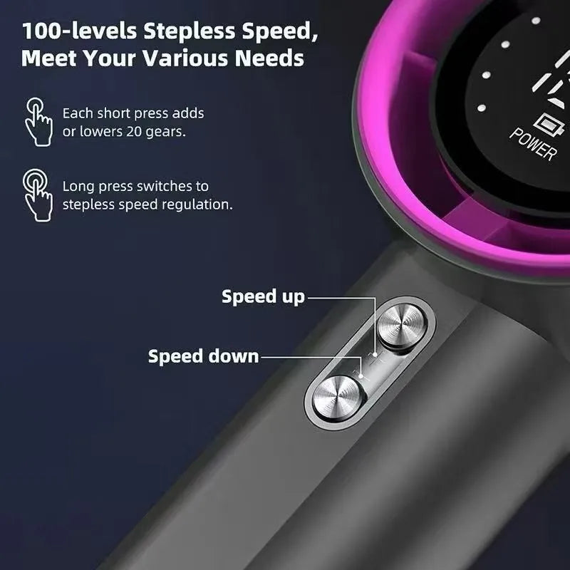 HOMEFISH Handheld High-Speed Fan with 100 Speed Settings, Digital Display, USB Charging, and Compact O