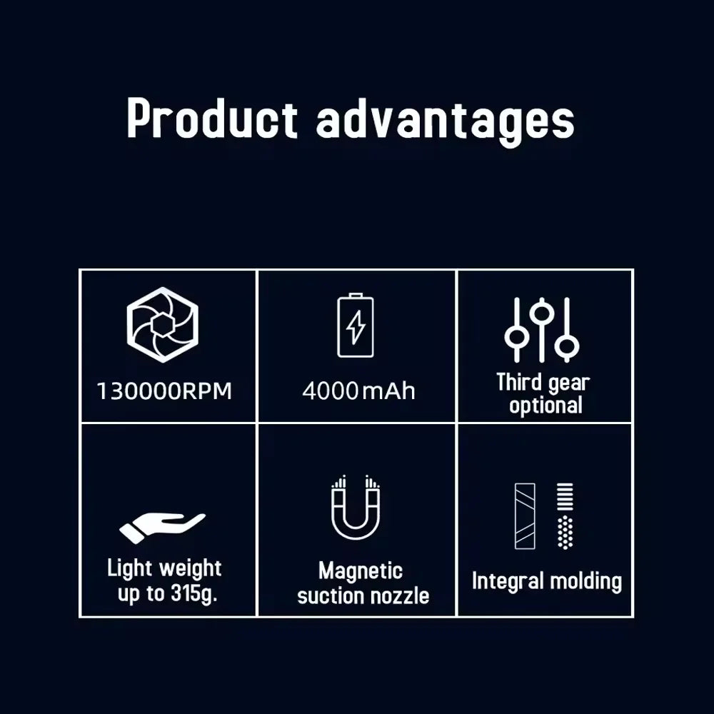 Turbofan 160000RPM High Power Jet Fan Air Duster Motor Variable Speed Dust Blower Brushless Clean Tool Handheld Air Mini Blower
