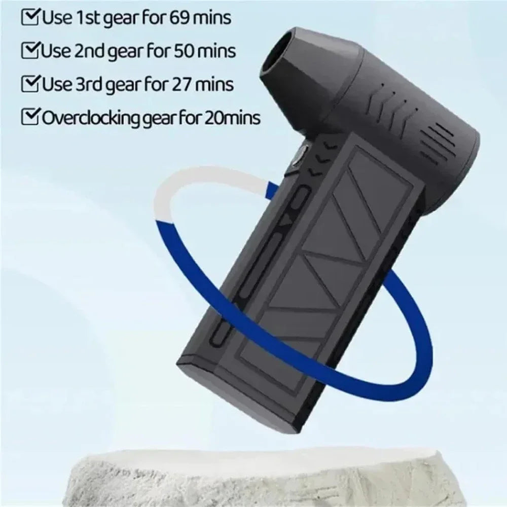 Turbofan 160000RPM High Power Jet Fan Air Duster Motor Variable Speed Dust Blower Brushless Clean Tool Handheld Air Mini Blower